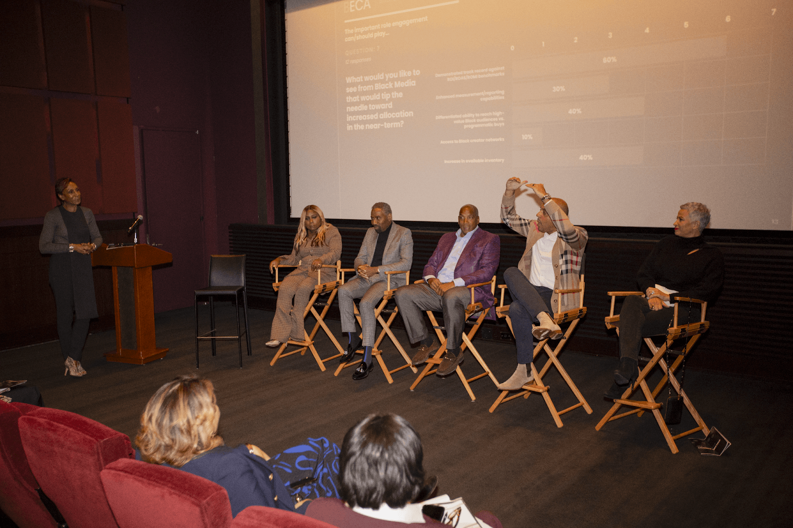 A full view of the panel discussion with five seated panelists and a host standing at a podium, in front of a projected screen displaying discussion prompts.