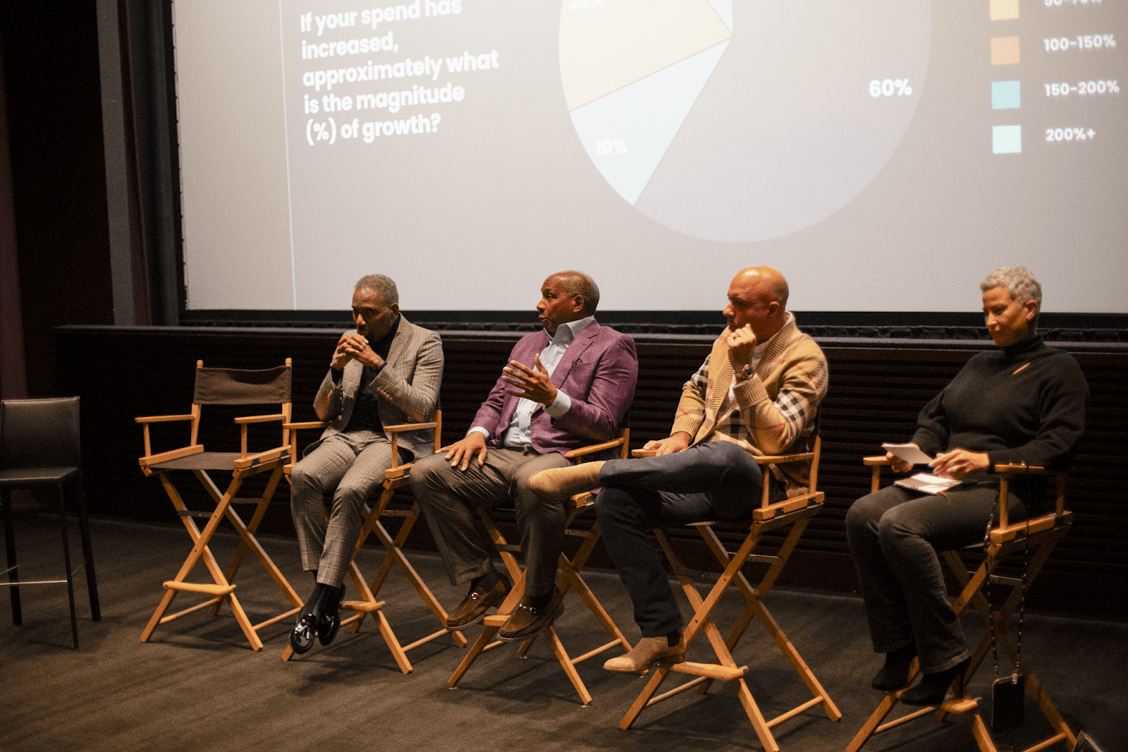 Four panelists seated in director chairs discussing insights, with a screen behind them displaying a data chart.